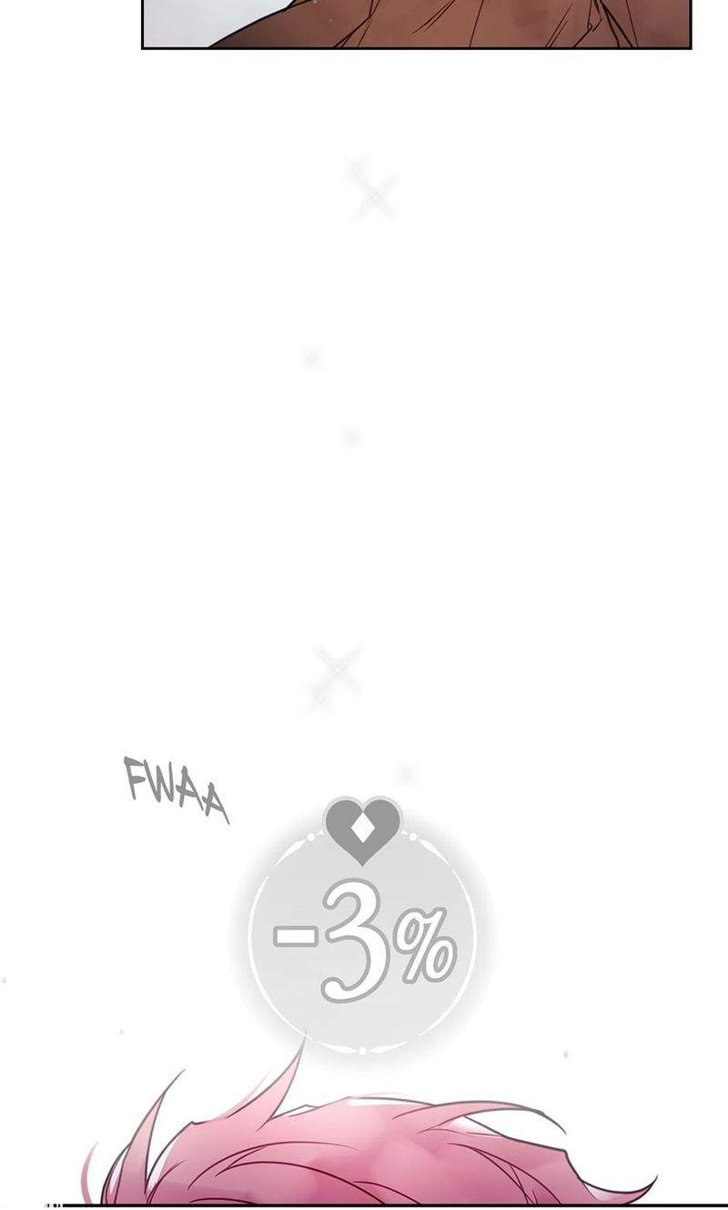 Page 6 of Chapter 4: Chapter 4: Early Challenges